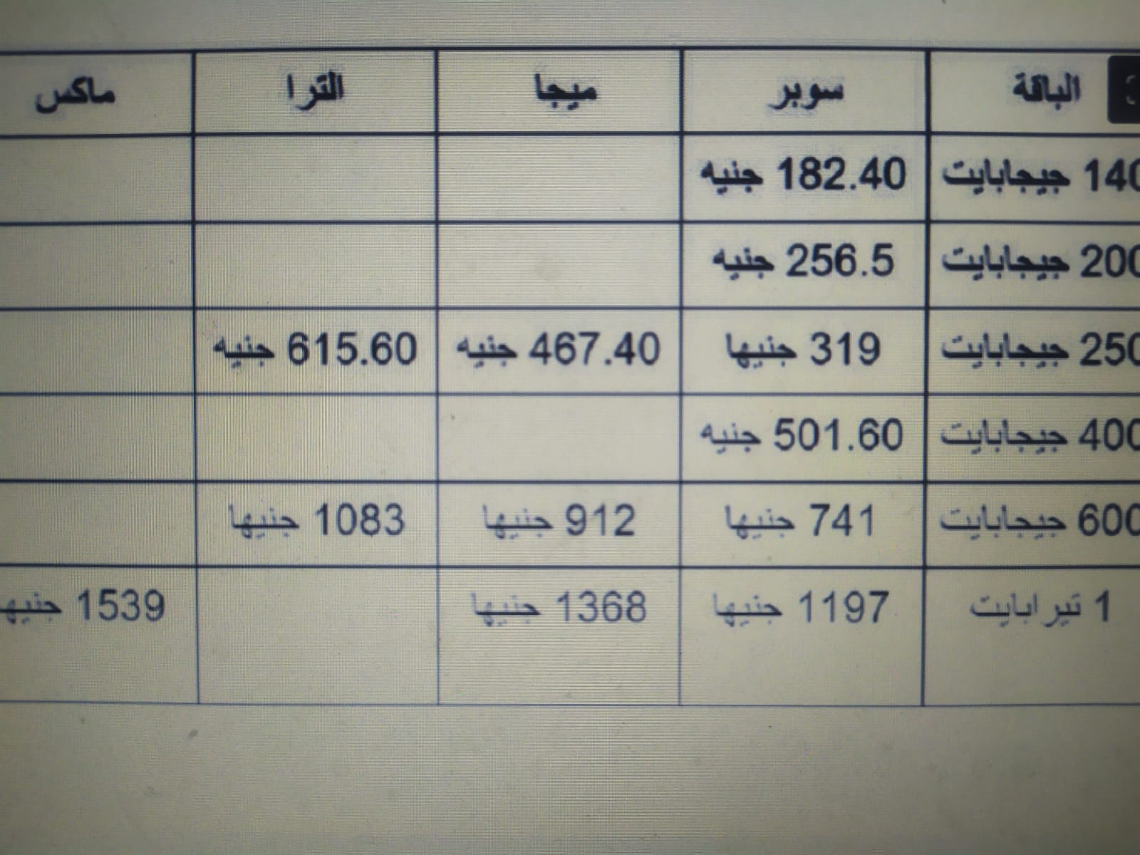 أسعار باقات الانترنت الأرضي وي we