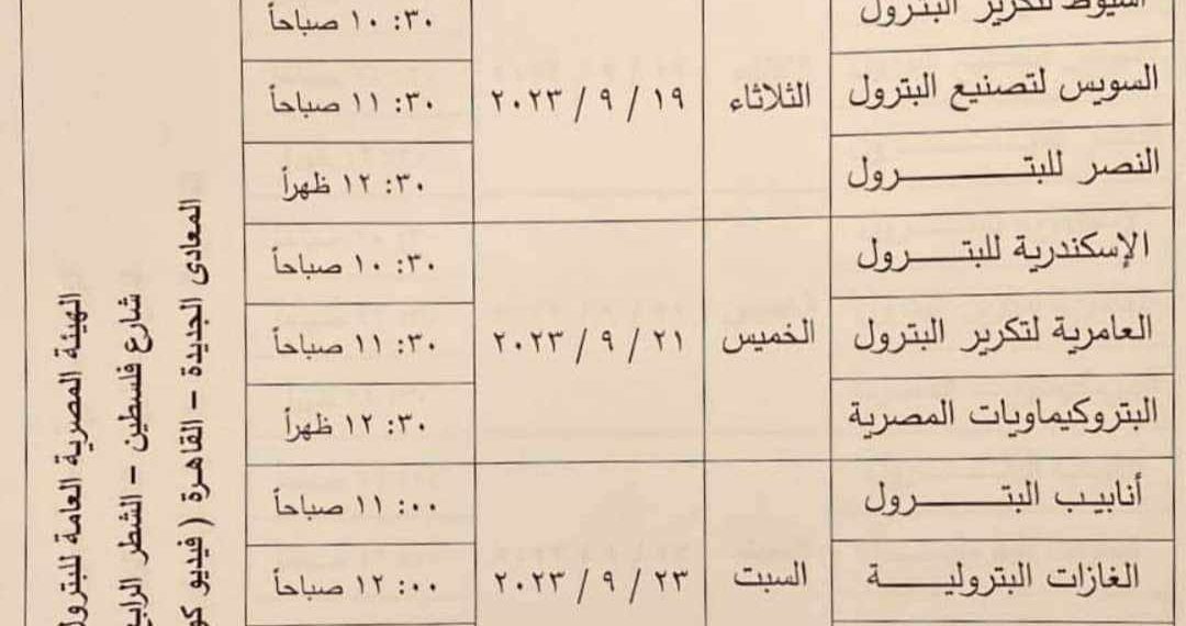 موعد صرف أرباح شركات البترول 2023