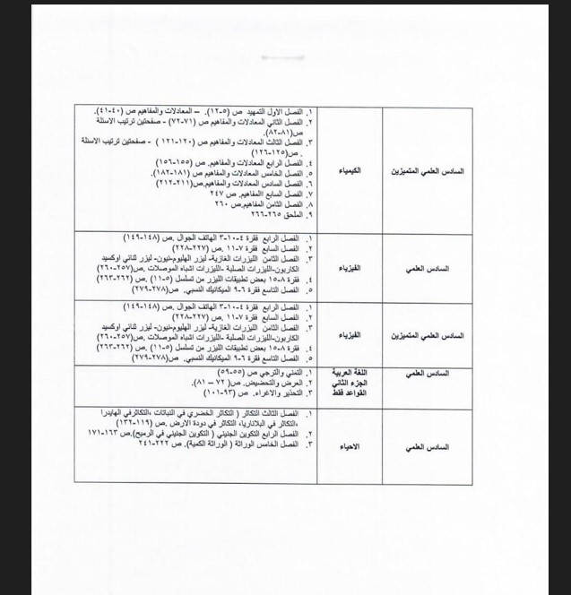 حذوفات الثالث متوسط 2024