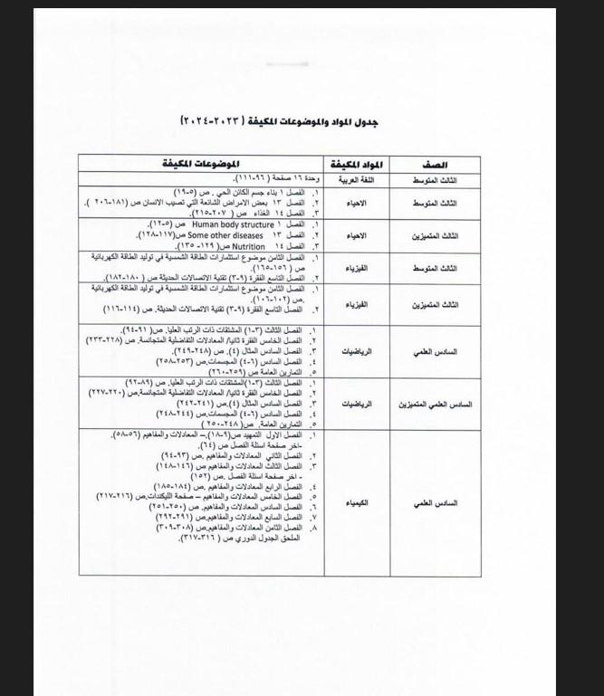 حذوفات الثالث متوسط 2024