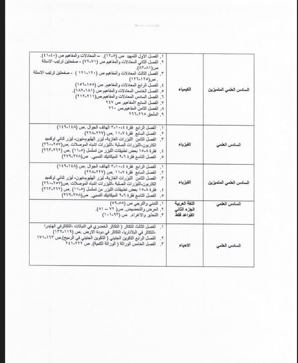 حذوفات الثالث متوسط 2024