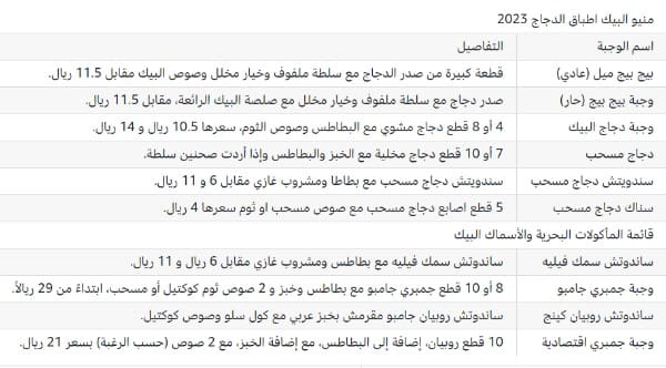 منيو أسعار البيك الجديدة 2023