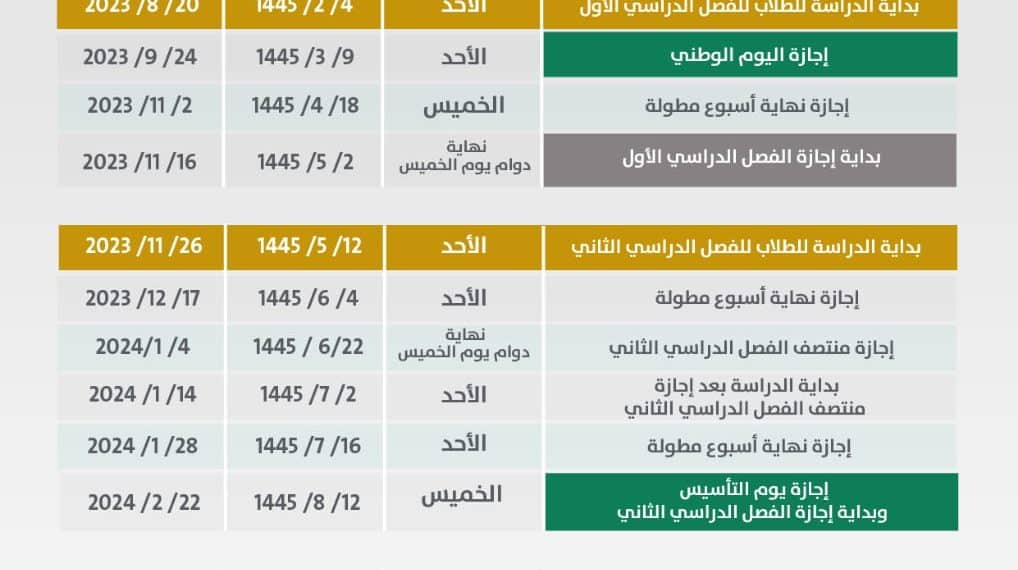 إجازات العام الدراسي الجديد 1445 بالسعودية